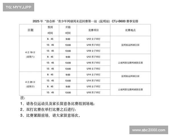 关于2025年网球赛事赛程调整及参赛规则更新的官方通知 关于2025年网球赛事赛程调整及参赛规则更新的官方通知